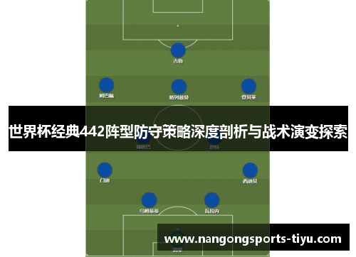 世界杯经典442阵型防守策略深度剖析与战术演变探索