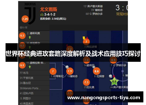 世界杯经典进攻套路深度解析及战术应用技巧探讨