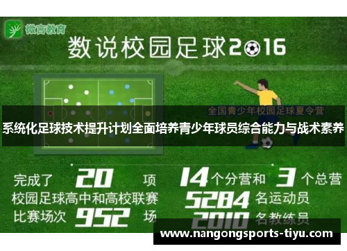 系统化足球技术提升计划全面培养青少年球员综合能力与战术素养