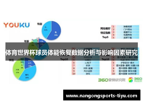 体育世界杯球员体能恢复数据分析与影响因素研究