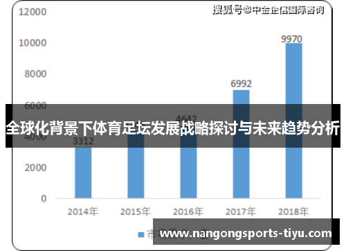 全球化背景下体育足坛发展战略探讨与未来趋势分析