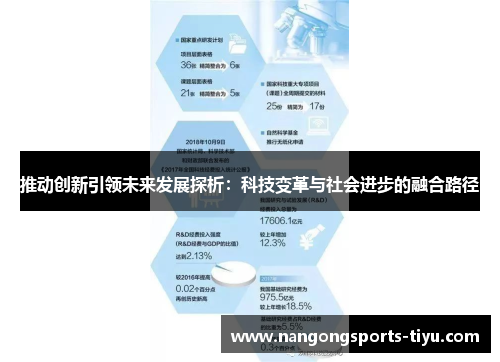 推动创新引领未来发展探析：科技变革与社会进步的融合路径