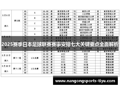 2025赛季日本足球联赛赛事安排七大关键要点全面解析