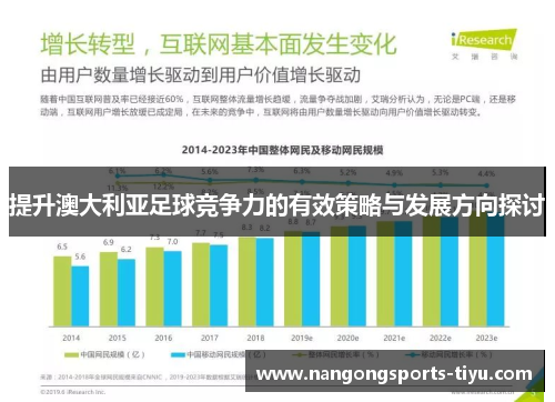提升澳大利亚足球竞争力的有效策略与发展方向探讨
